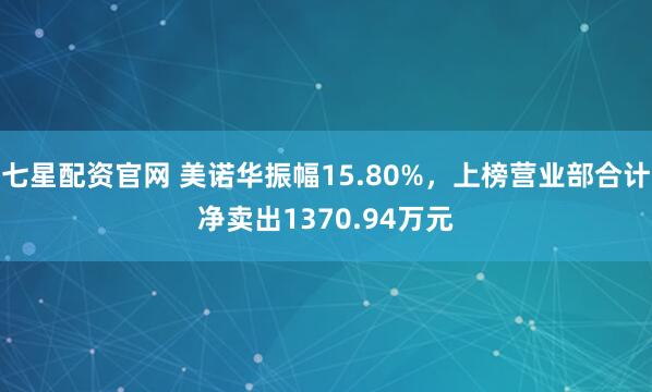 七星配资官网 美诺华振幅15.80%，上榜营业部合计净卖出1370.94万元