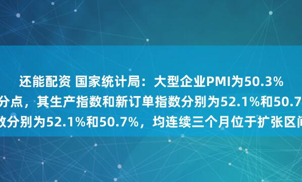 还能配资 国家统计局：大型企业PMI为50.3%，比上月下降0.9个百分点，其生产指数和新订单指数分别为52.1%和50.7%，均连续三个月位于扩张区间